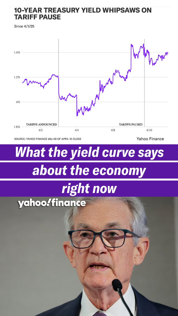 What the yield curve says about the economy, explained by director of investor research Jessica Inskip: More Stocks in Translation: