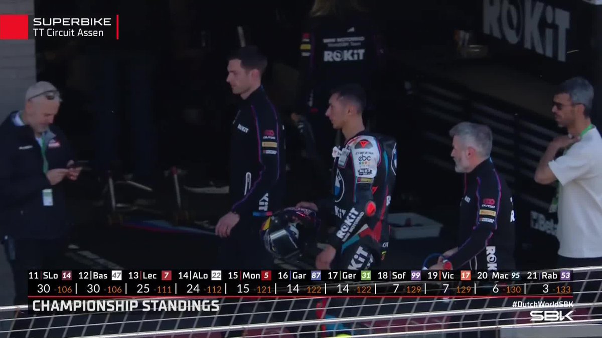 Tough day in the office for 7oprak 👀 #DutchWorldSBK 🇳🇱