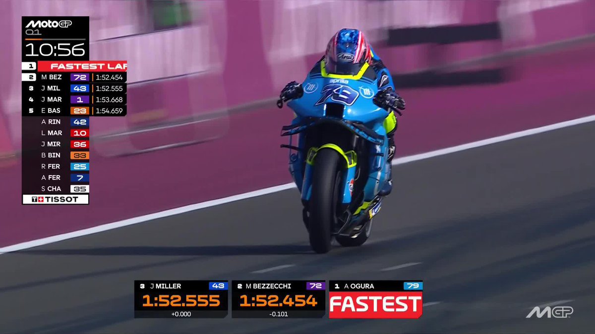 ⚡ Ai Ogura goes fastest by a mile! Nearly half a second clear of Brad Binder! #QatarGP 🇶🇦