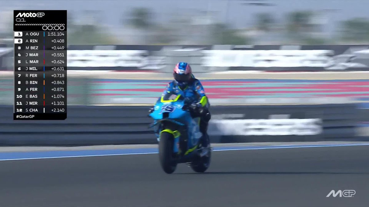👏 Ai Ogura BREEZES to Q2 with a 1:51.104! Job done for Alex Rins, 4 tenths adrift ✅ #QatarGP 🇶🇦