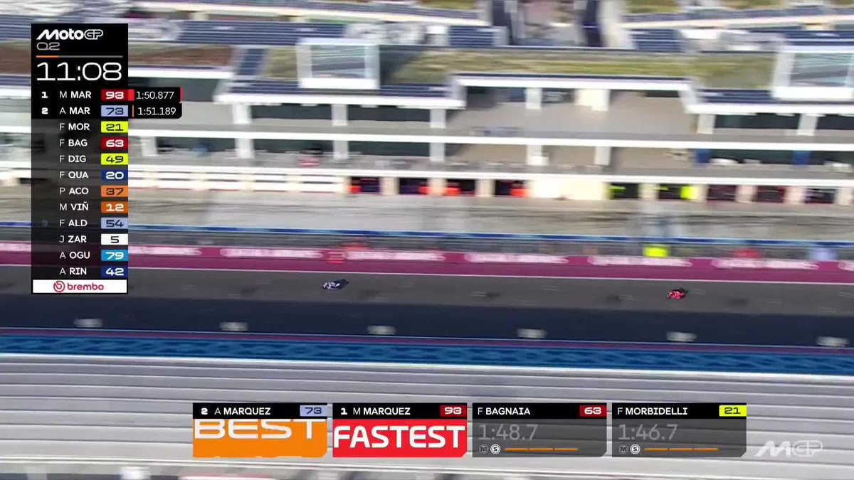 Straight into the 1:50s goes Marc Márquez! ⚡⚡⚡ #QatarGP 🇶🇦