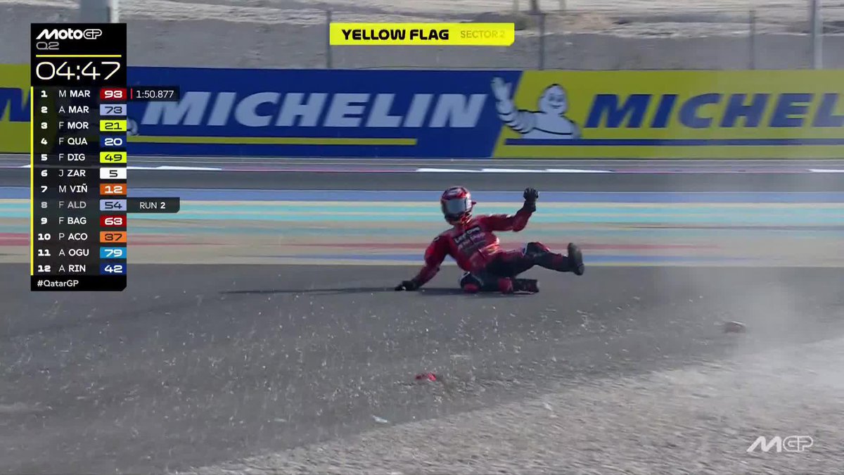 Disaster for Pecco Bagnaia 😱 He crashes out at T4 at a crucial time 💥 #QatarGP 🇶🇦