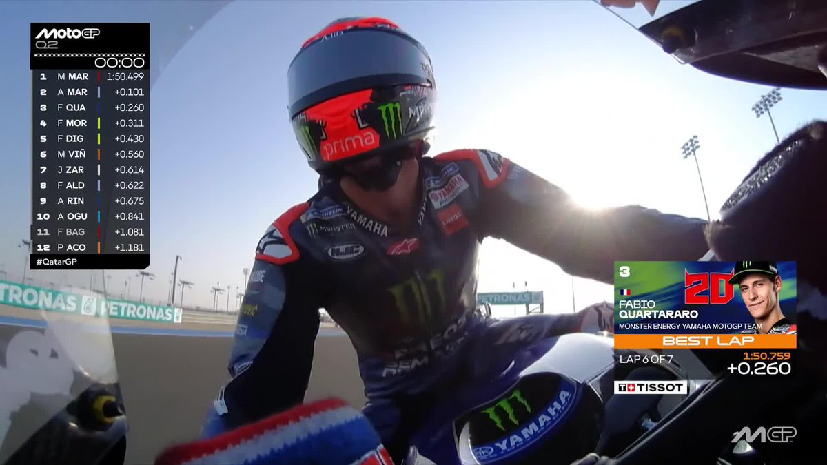 2022 ⏩ 2025! Quartararo is BACK on the front row 👏👏👏 #QatarGP 🇶🇦