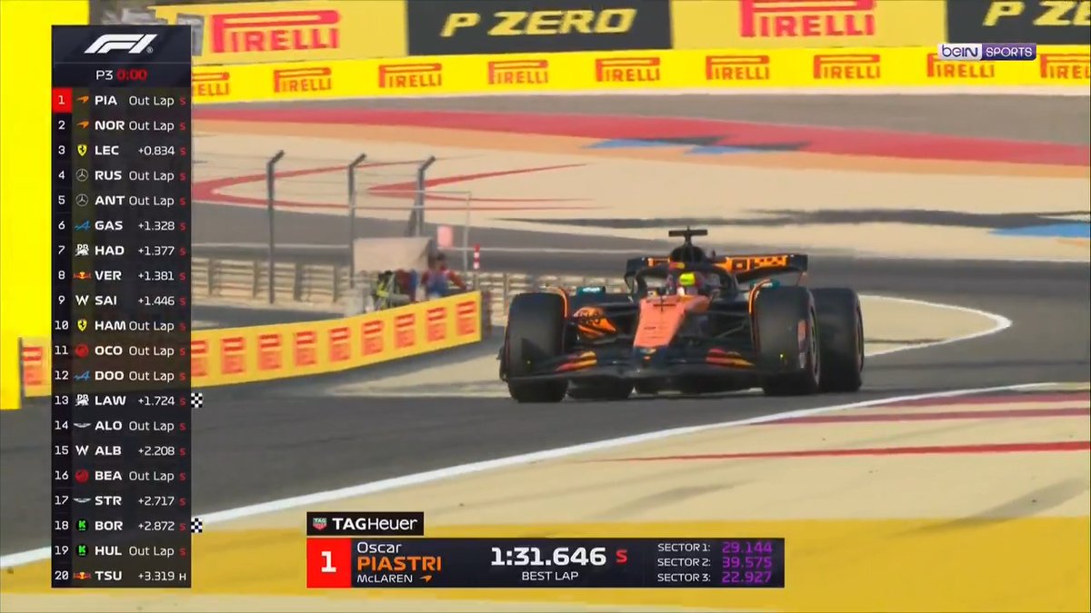 🏁 Bahreyn'de üçüncü antrenman seansı tamamlandı! | #F1 #BahrainGP 1⃣ Oscar Piastri 2⃣ Lando Norris 3⃣ Charles Leclerc