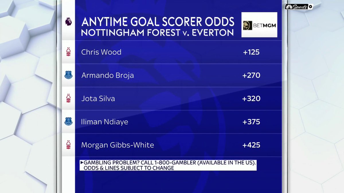 Chris Wood leads the way in anytime goal scorer odds for Nottingham Forest v. Everton. Presented by BetMGM 🦁