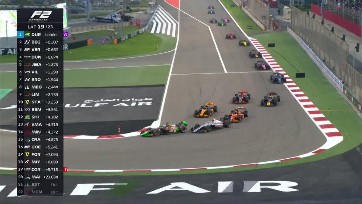 ¡¡QUÉ LOCURA LO DE DUERKSEN POR FAVOR!! OTRA VEZ LÍDER. 📺 #BahrainGP | Toda la temporada de #F2 por #DisneyPlus Premium