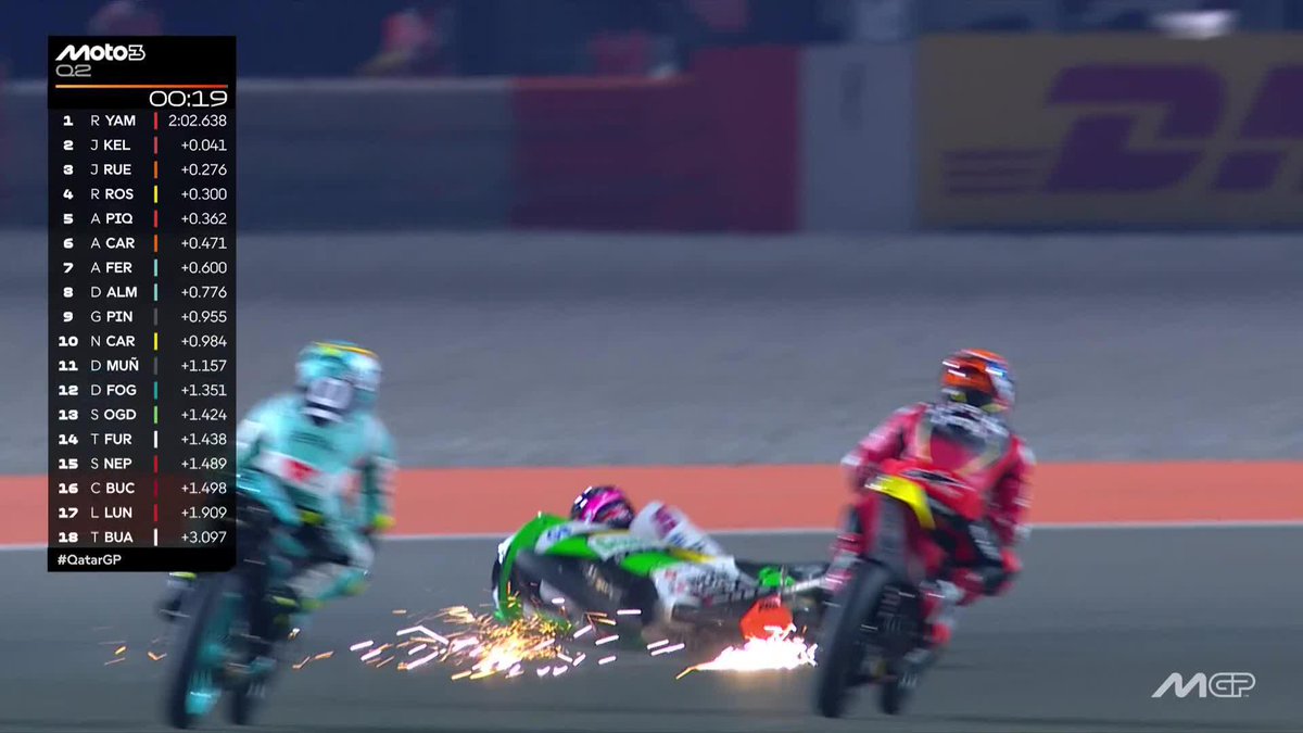 A late Q2 scare 😱 Luckily Scott Ogden looks all OK 😅👍 #QatarGP 🇶🇦