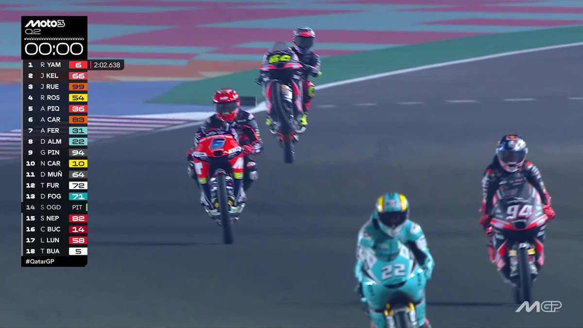 First #Moto3 POLE for Ryusei Yamanaka #6 👏 #QatarGP 🇶🇦