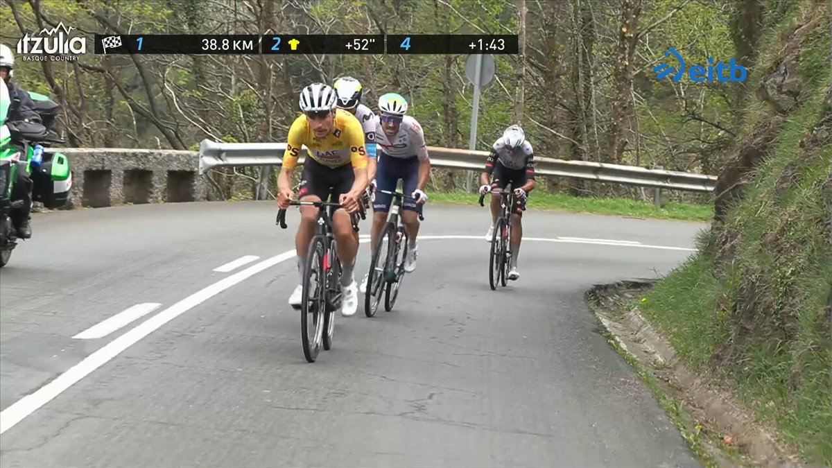 Otro día espectacular #Itzulia2025! Triunfo en 6a del portugués Joao Almeida;Enric Mas, protagonista, sube al 2o cajón. Schachmann cae al 3o Y Lipowitz,4o. Mañana se cierra el evento con otro triunfo del @UAE-TeamEmirates. Llegarán afilados al #giroditalia