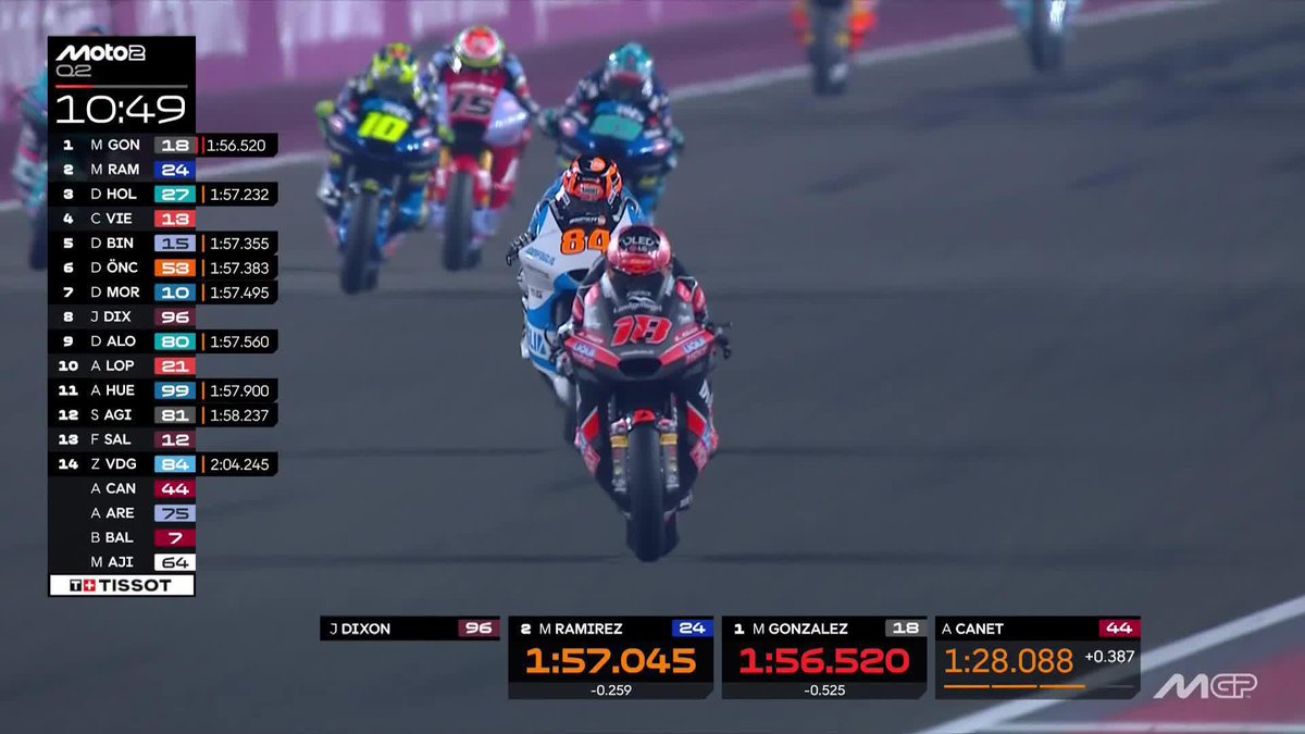 First fast lap. New all time #Moto2 lap record 💣 Manuel Gonzalez Simon #QatarGP 🇶🇦