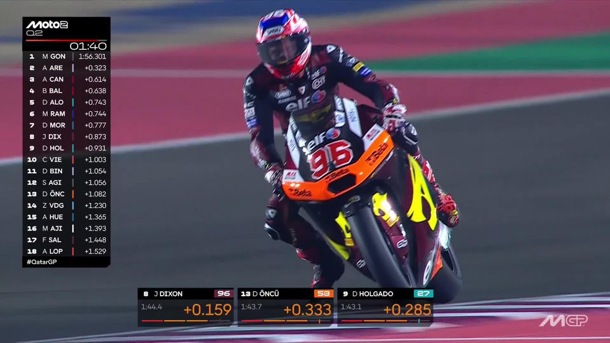 A super important lap by Jake Dixon jumps him up to 2nd 💪 #QatarGP 🇶🇦