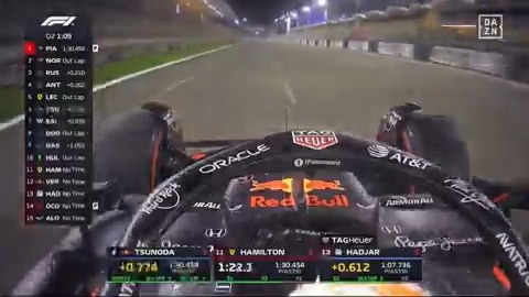 【🇯🇵角田裕毅】 計り知れない程のプレッシャーの中でQ3決めたの胸熱すぎるｯ…！！🔥 #RedBull #翼をさずける #BahrainGP