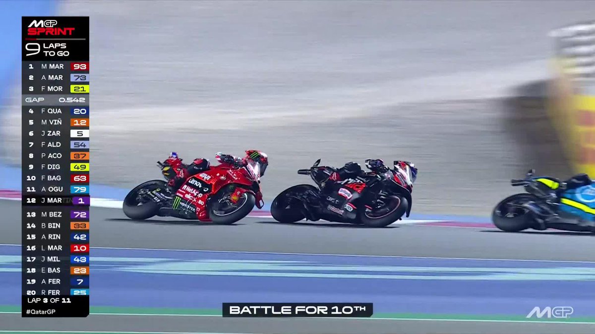 📉 Pecco Bagnaia keeps going backwards and now Jorge Martín Almoguera passes him for 11th 📈 #QatarGP 🇶🇦