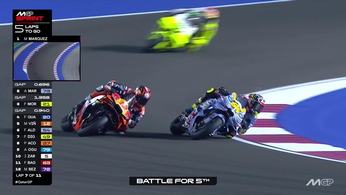 WHAT A PROGRESSION FROM ALDEGUER! Up to P5 now 🔥 #QatarGP 🇶🇦