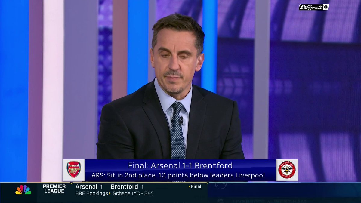 "They've gone backwards, I think, from the start of the season." Gary Neville and Robbie Mustoe debate Arsenal's campaign so far as the title slips further out of reach.