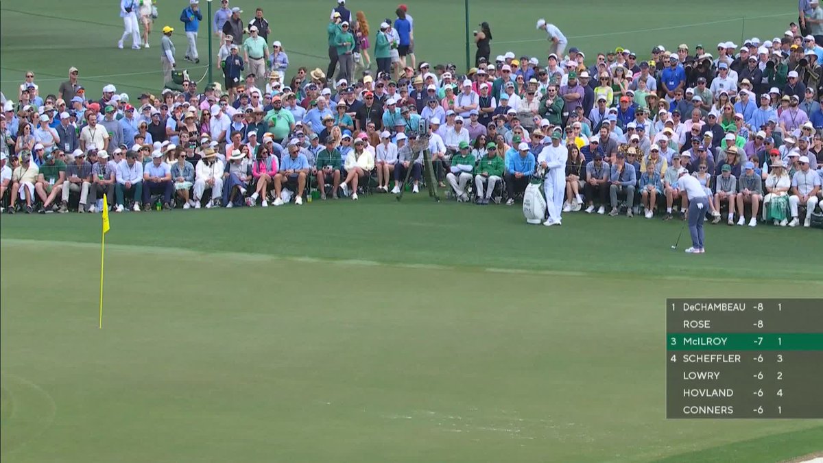 🚨 RORY MCILROY CHIP IN 🚨