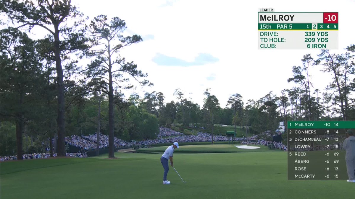 DIALED. IN.