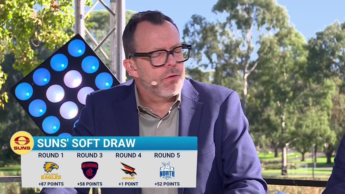 "There's a perception amongst other clubs that the AFL has looked after the Suns with the early season fixturing." - Damian Barrett. #9AFLSFS | Watch on Nine & 9Now 🖥️