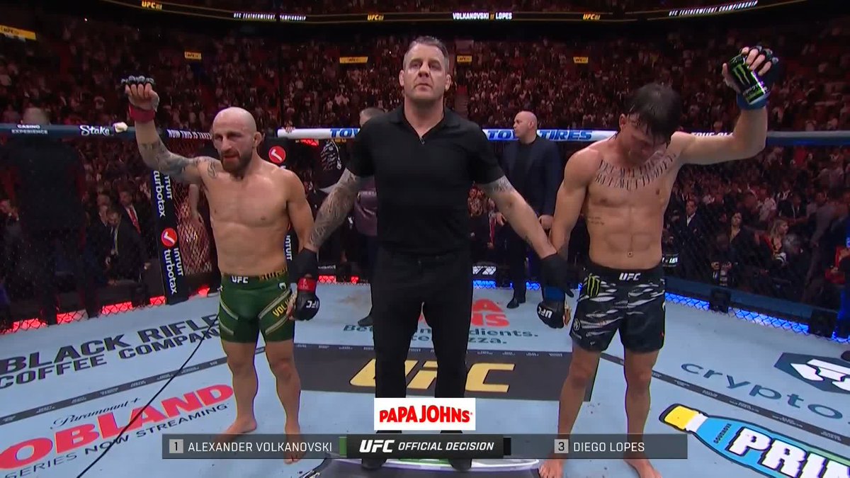 48-47, 49-46, 49-46 #UFC314 Alex Volkanovski beats Diego Lopes by unanimous decision!