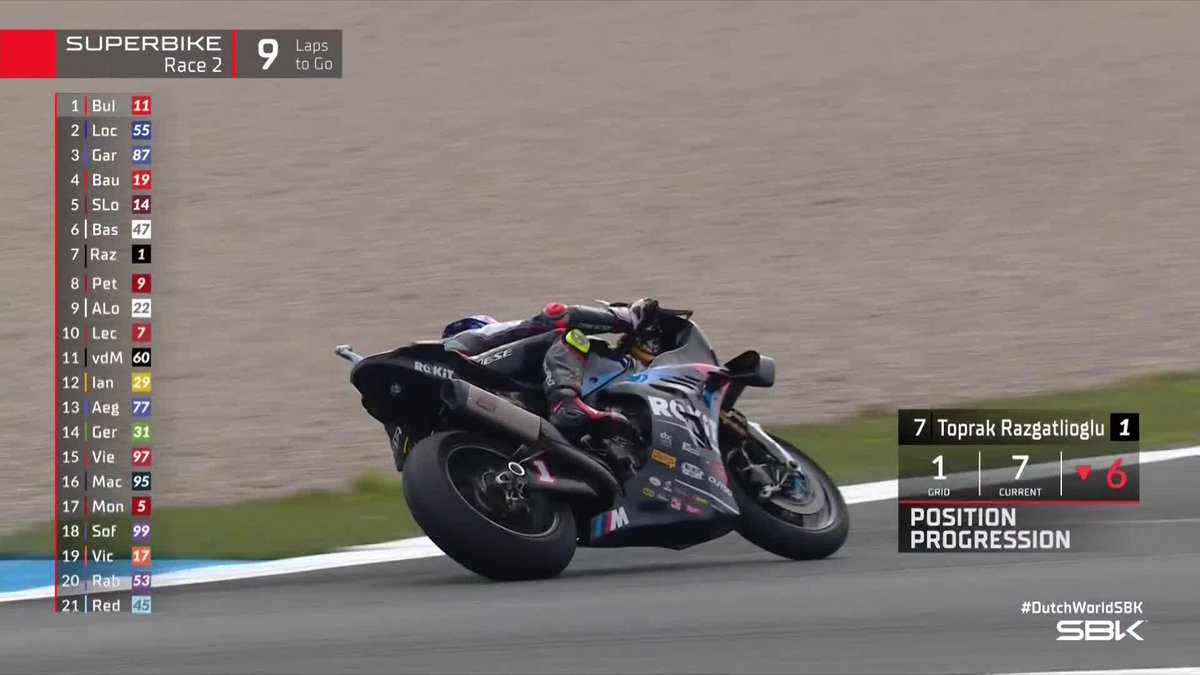 👇 Toprak Razgatlıoğlu is dropping down the field👀 Still 9 laps until the end of the race🏁 #DutchWorldSBK 🇳🇱