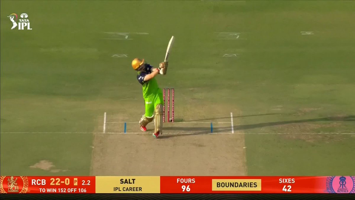 Phil Salt WHACKS Jofra Archer for a HUGE SIX 💥