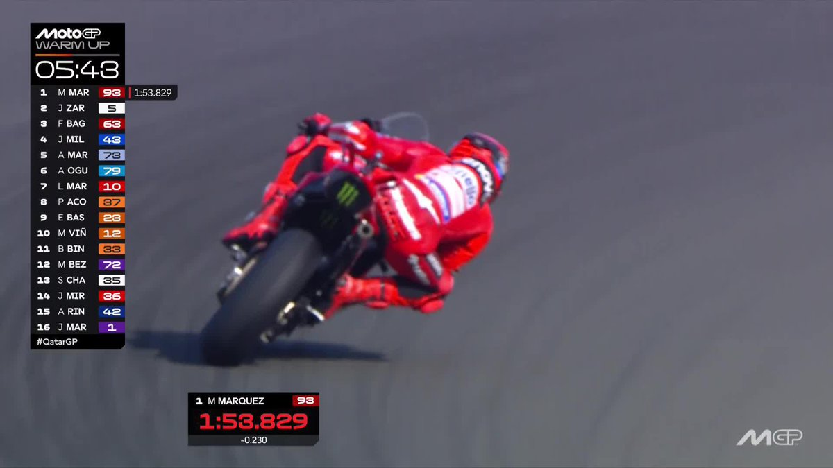 Into the groove already! Marc Márquez goes top ahead of Johann Zarco 📈 #QatarGP 🇶🇦