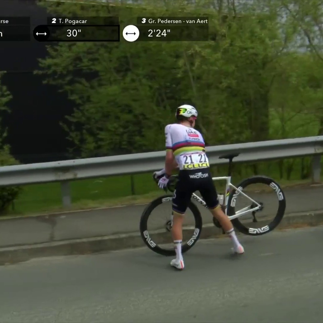 Les cadors ne sont pas épargnés par les pépins : après la chute, Pogacar est victime d'une crevaison et doit changer de vélo. Quelques minutes plus tard, Van der Poel connaît le même problème ! #ParisRoubaix #LesRP