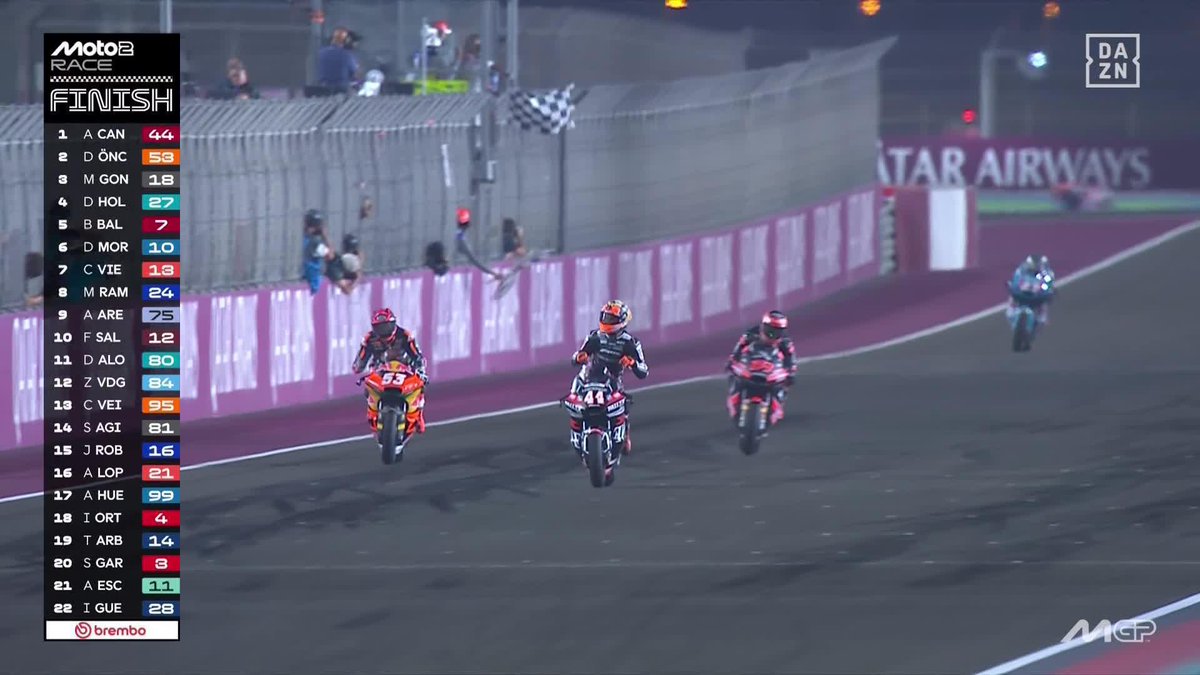Salía tercero, en la primera curva llegó a ir 17º... ¡Y ACABA REMONTANDO PARA GANAR! 🤯 La de Arón Canet es una victoria para siempre grabada en la historia de Moto2 🔥 ¡QUÉ BRUTALIDAD! #QatarGP 🇶🇦 #MotoGP 🏁 🔗