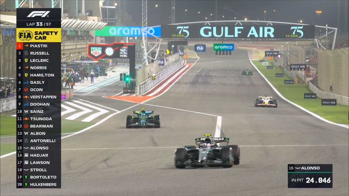 Safety car! 👀 Don't go anywhere - this could get spicy! 🌶️