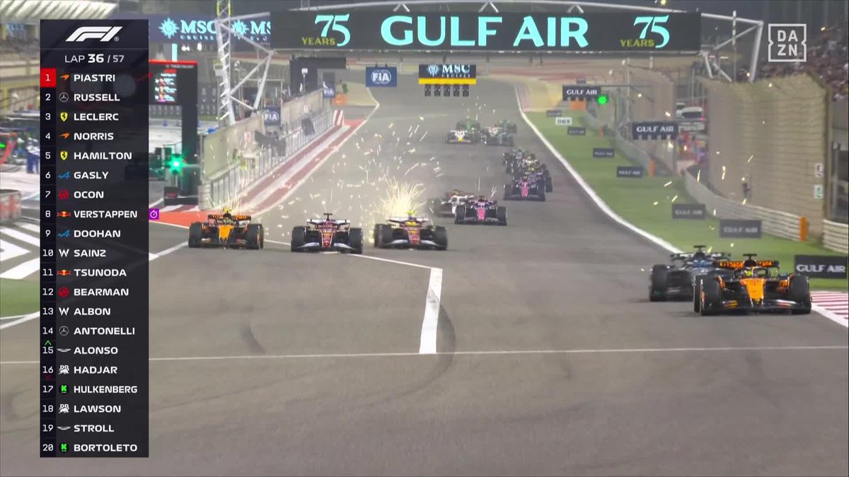 ZAFARRANCHO DE COMBATE TOTAL EN SAKHIR 🔥 #BahreinDAZNF1 🇧🇭