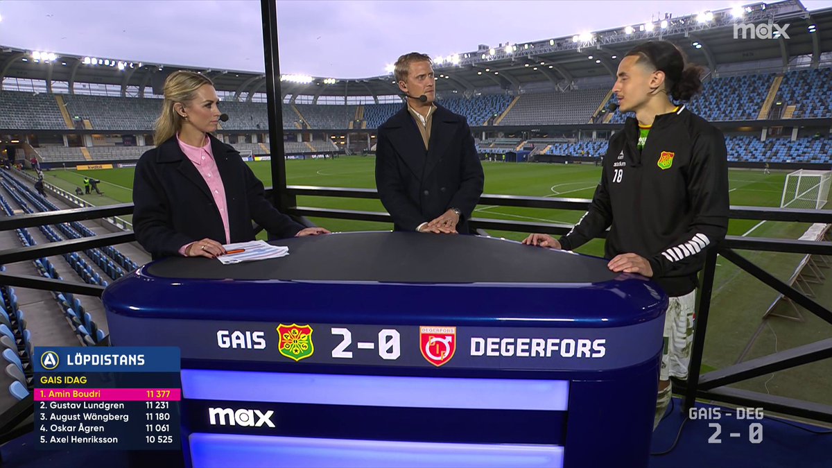 🗣️ Amin Boudri efter 2-0-segern mot Degerfors IF 📲 Se höjdpunkter från Allsvenskan på Max