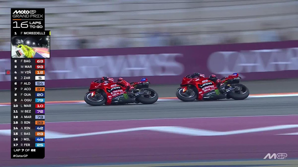 RED ON RED! 🔴 Marc Márquez responds to his teammate and retakes P2 ⚔️ #QatarGP 🇶🇦