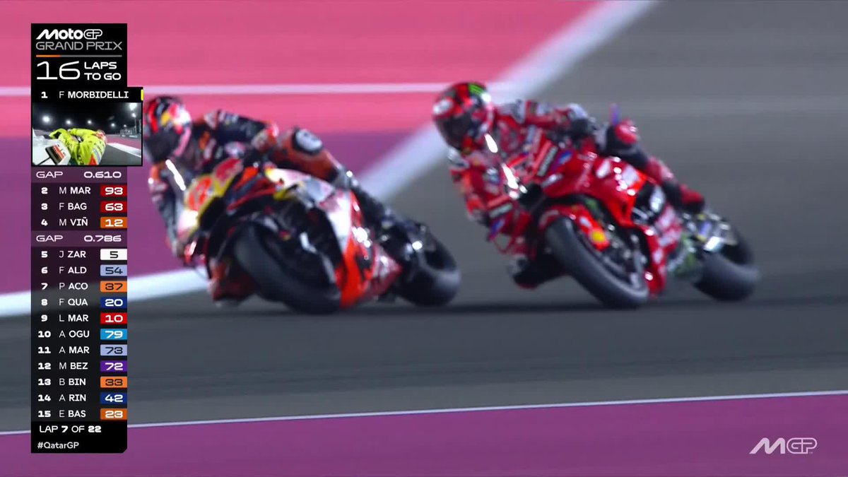 Here comes Top Gun all guns blazing! Maverick is up into 3rd 💪🆙 #QatarGP 🇶🇦