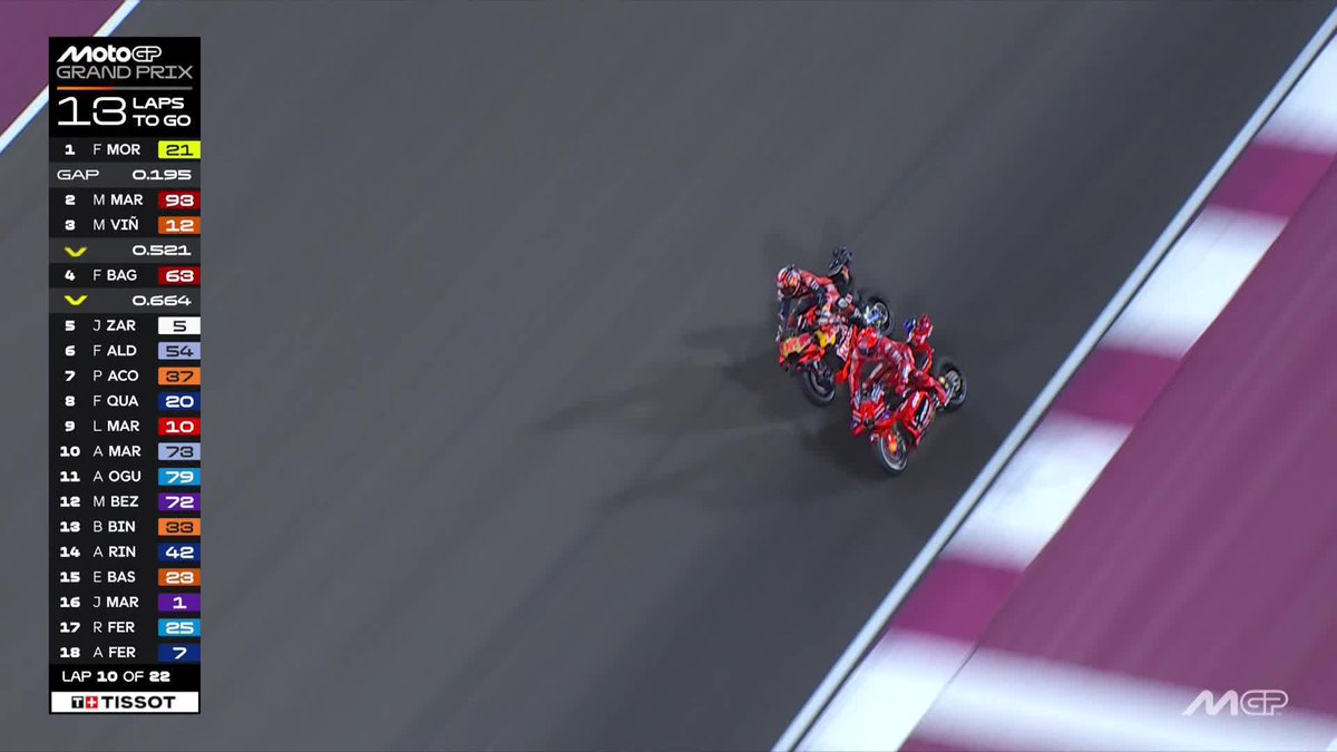 Side by side! 🤯 But Maverick makes it stick on Marc Márquez and starts chasing down Franky! #QatarGP 🇶🇦