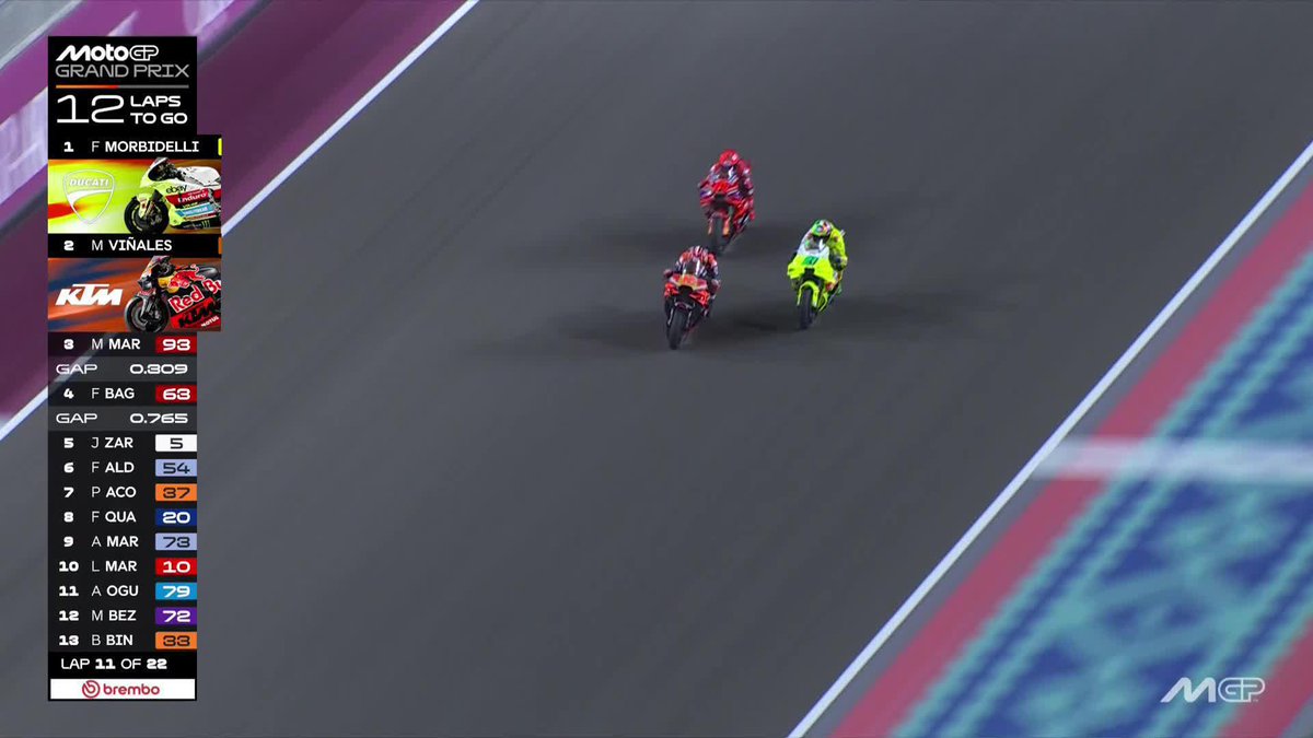 WHAT IS GOING ON 🤯 Maverick hits the front! #QatarGP 🇶🇦