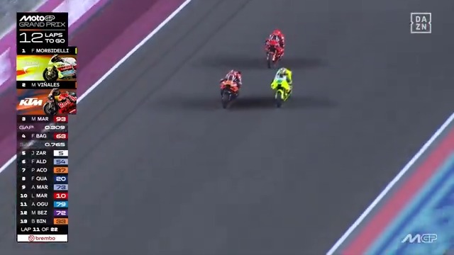 ¡TOC, TOC! ¡Soy Maverick Viñales con una KTM... Y ESTOY AQUÍ! 🔥 #QatarGP 🇶🇦 Disfruta de #MotoGP y del Plan Motor por 9,99€ 😍 Regístrate ya o llama al 911 829 150 🔗