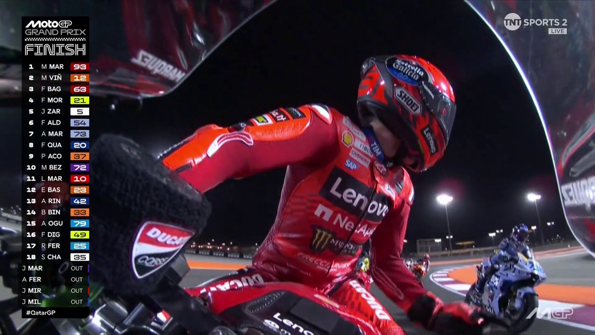 MARC MARQUEZ RETURNS TO WINNING WAYS IN QATAR ๐ฎโ๐จ #MotoGP | #QatarGP | Live on TNT Sports and Discovery+