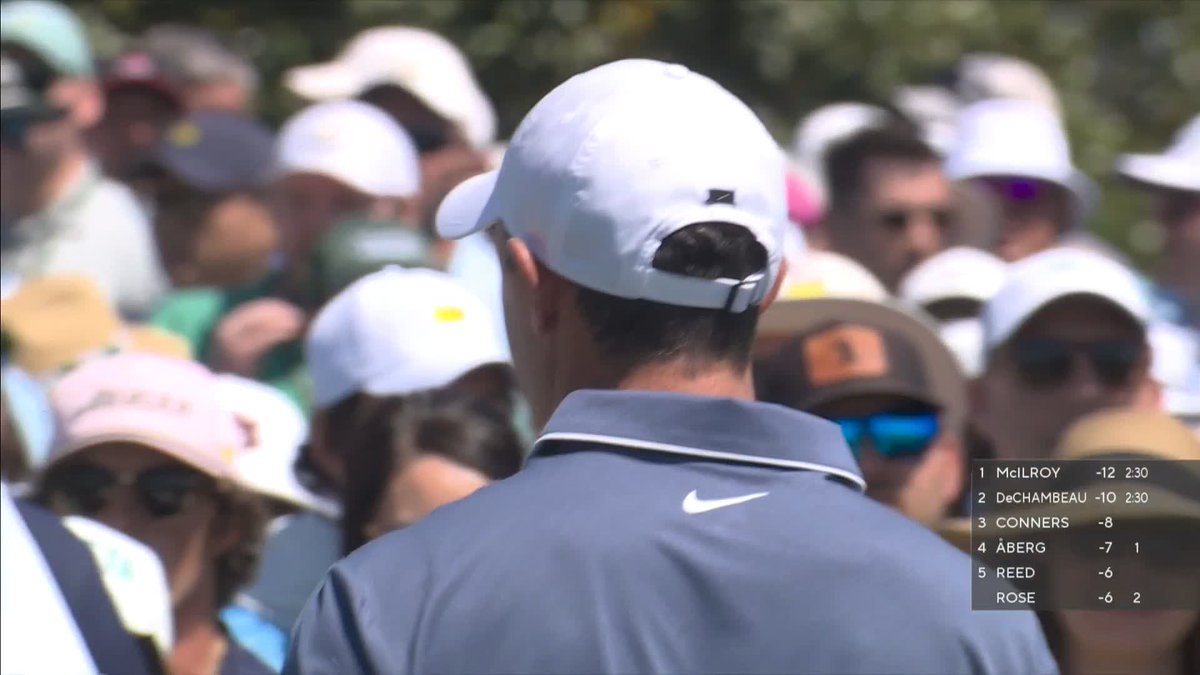 Rory McIlroy begins the final round of The Masters 🌺