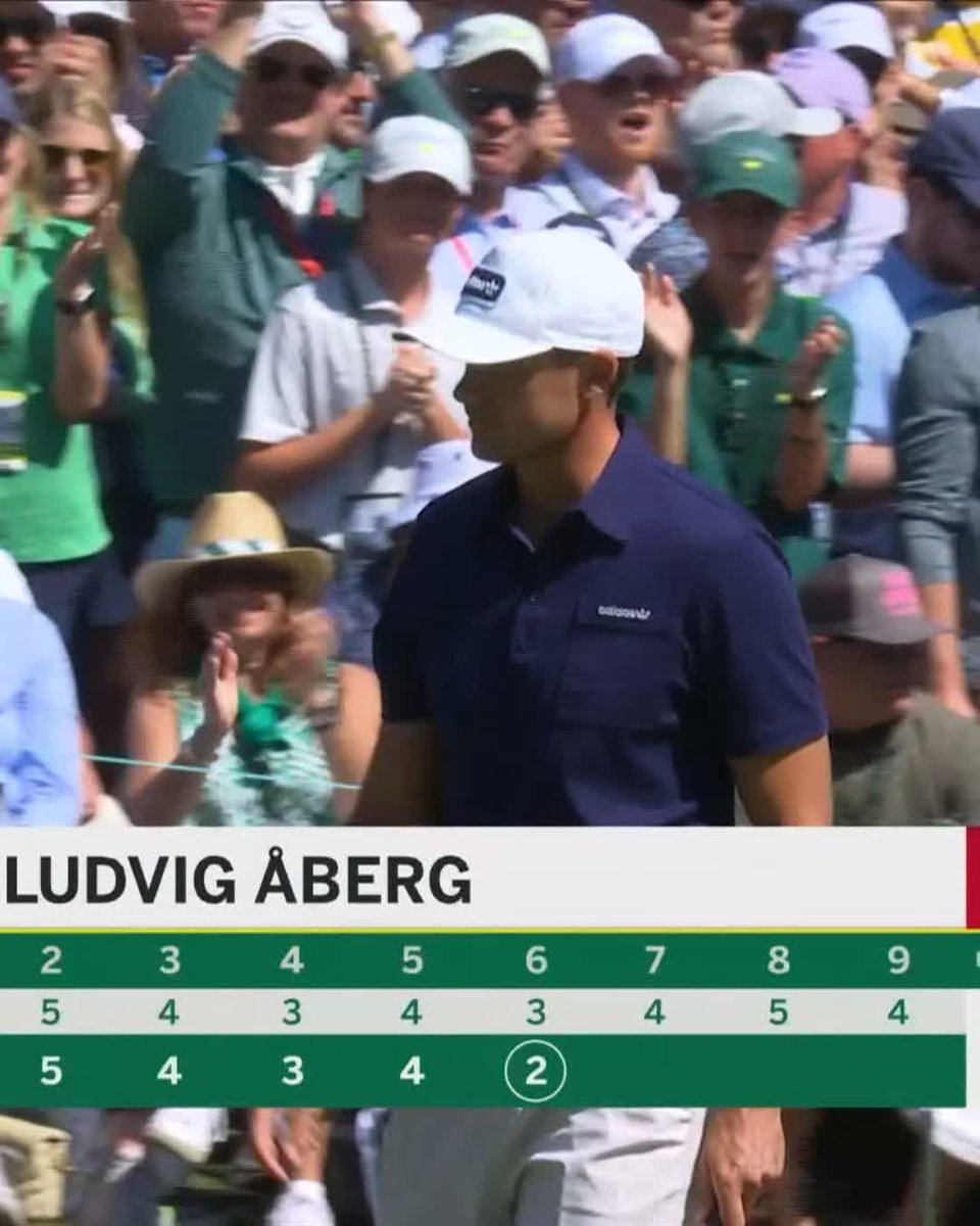 Birdie on No. 6 for Ludvig Åberg moves him closer to the leaders. #themasters