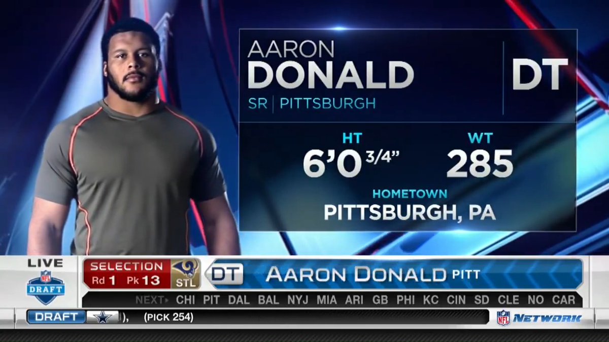 Throwback to when we drafted the GOAT! 🐐 AD_99 | More highlights on 🎥