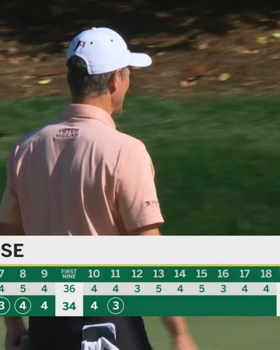 Justin Rose birdies No. 11 to reach eight under par. #themasters