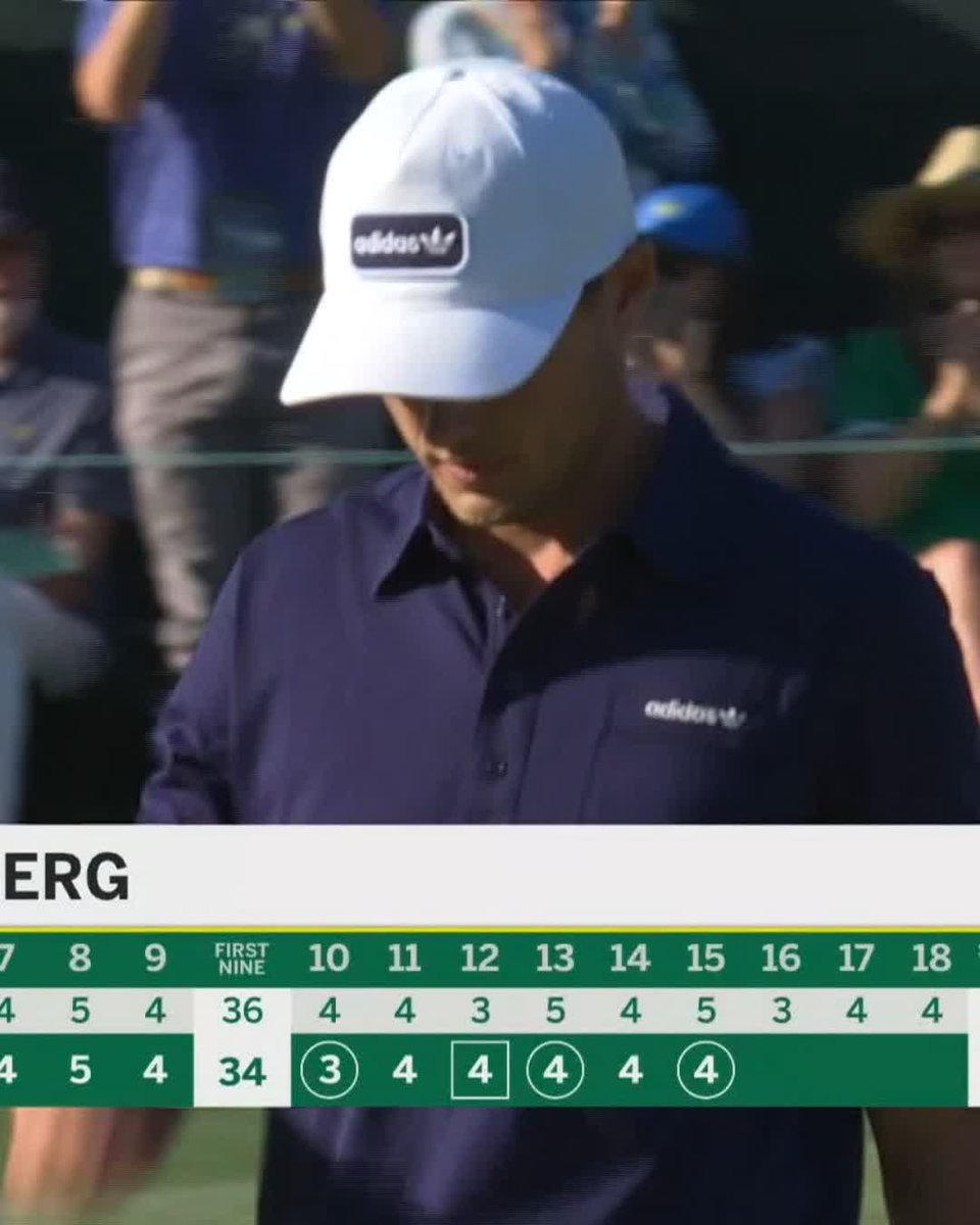 Ludvig Åberg is within one shot of the leaders. #themasters