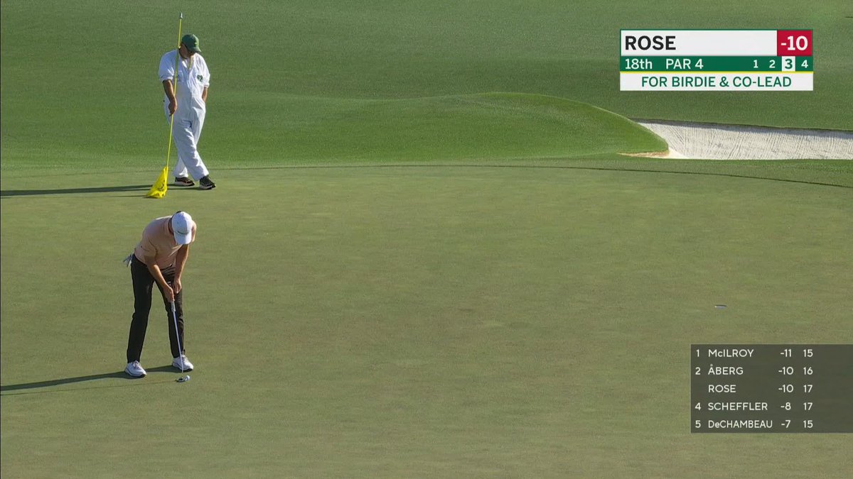 Did Rose remove his cap before it dropped? Cold.
