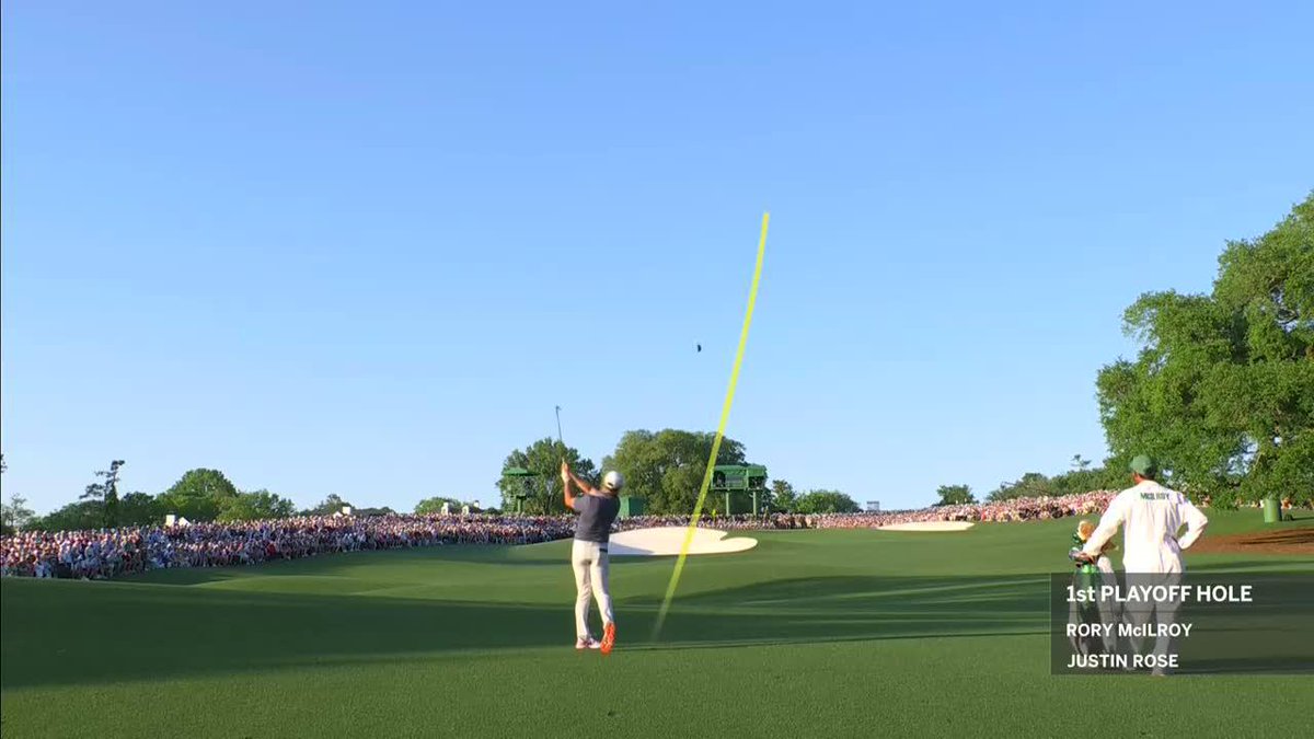 RORY TO 3 FEET GOLF SHOT Fore Play