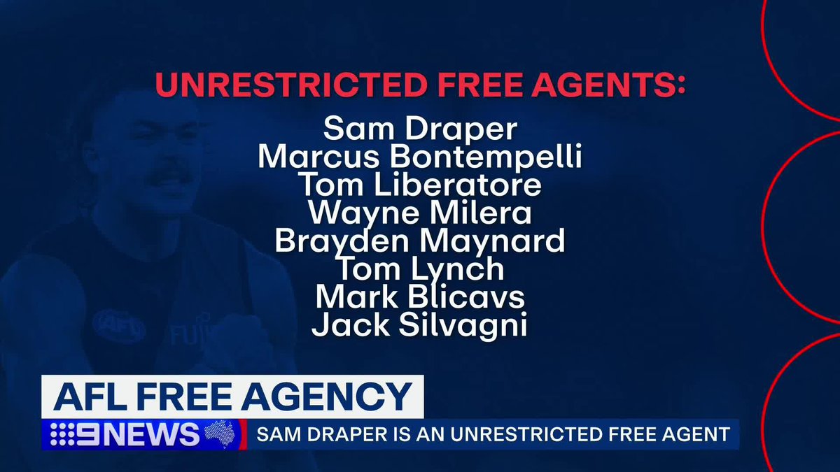 The AFL has released its list of free agents, with one unexpected unrestricted player named. Tom Morris #9News