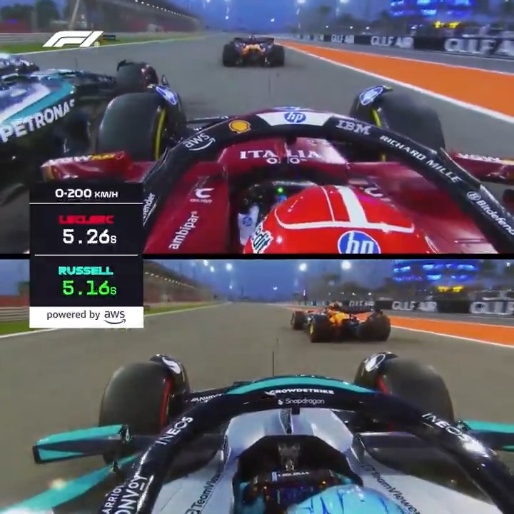 A brilliant battle for P2 off the line 🤜🤛 #F1Insights #BahrainGP Amazon Web Services