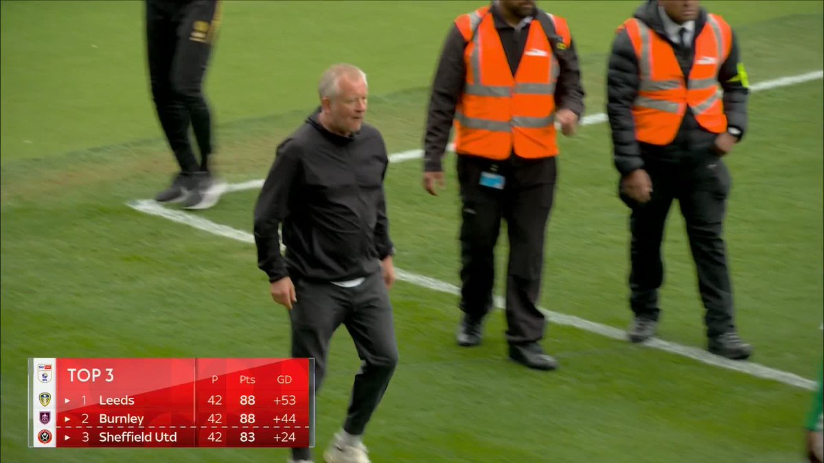 Is the pressure mounting on Chris Wilder as the automatic promotion race hots up? 🤔