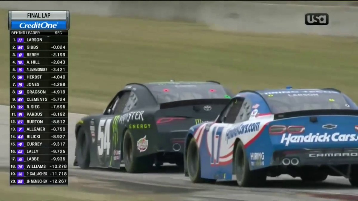 A 19 year old Ty Gibbs in his rookie season besting the best driver in the world Kyle Larson in a battle. Ty Gibbs has NO talent though remember that!