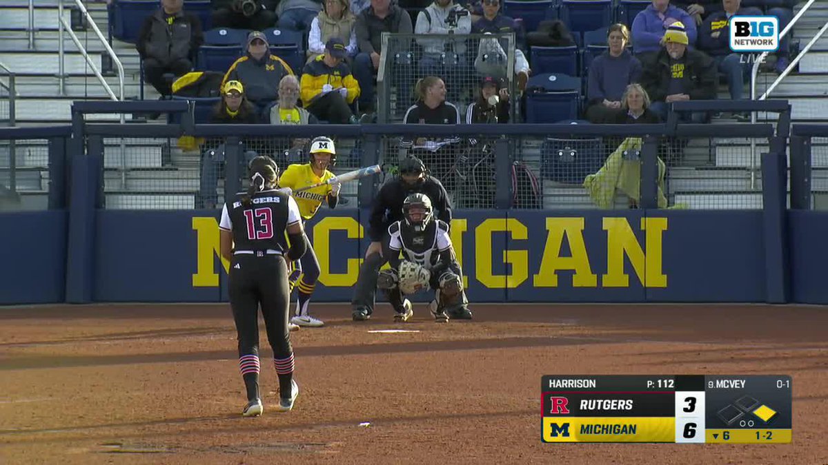 INSIDE THE PARK! Ella McVey loops one down the leftfield line, it gets past the Rutgers leftfielder and rolls into the corner. Ella's first collegiate HR!