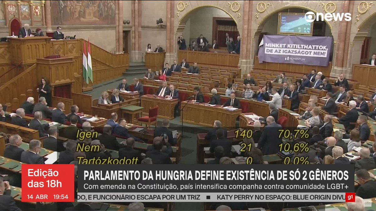 Parlamento da Hungria define existência de apenas dois gêneros. Com emenda na Constituição, país intensifica campanha contra comunidade LGBT+. ➡ Assista ao #Edição18: #GloboNews